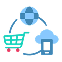 Retail & E-commerce Solutions